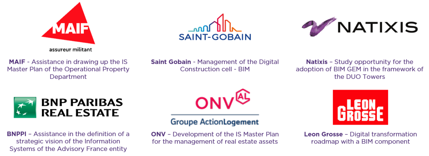 clients rÃ©volution digitale Real estate