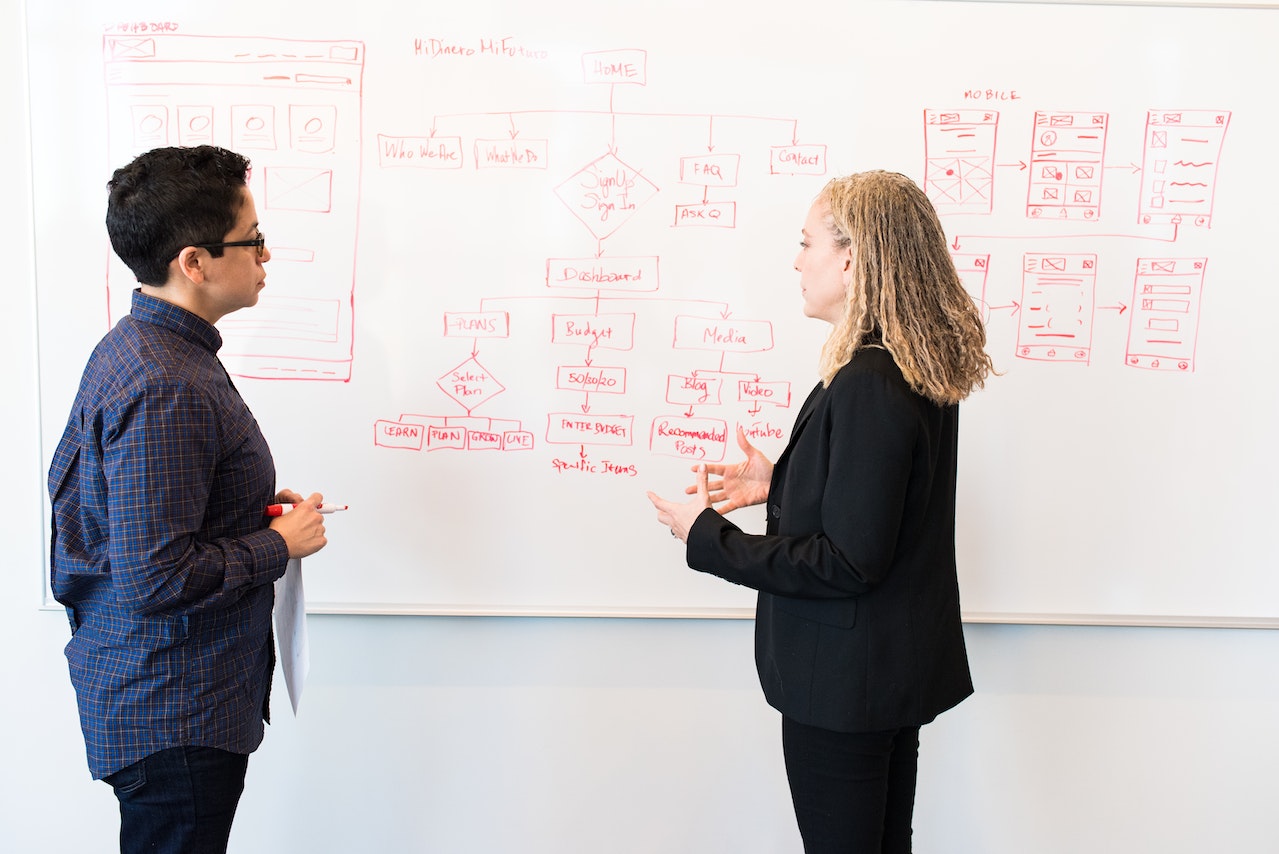 Picture of a man and woman making decisions in front of a white board